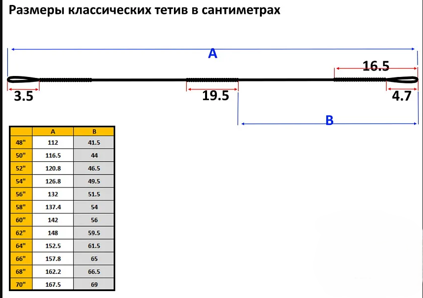 Тетива для лука 56"